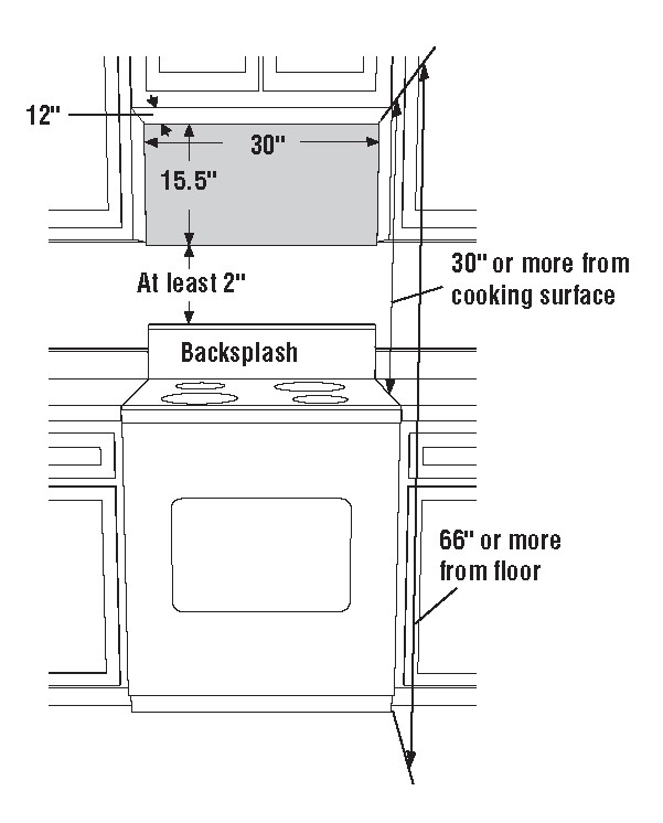 what-size-cabinet-for-over-the-range-microwave-answered