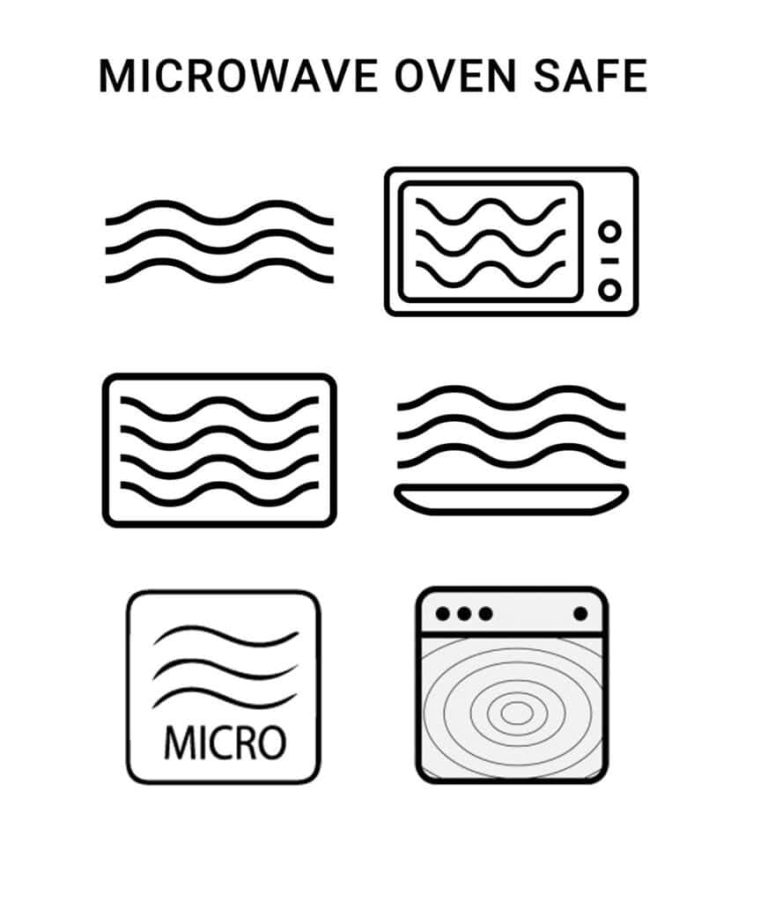 What Is The Microwave Safe Symbol? Microwave Safety Guide